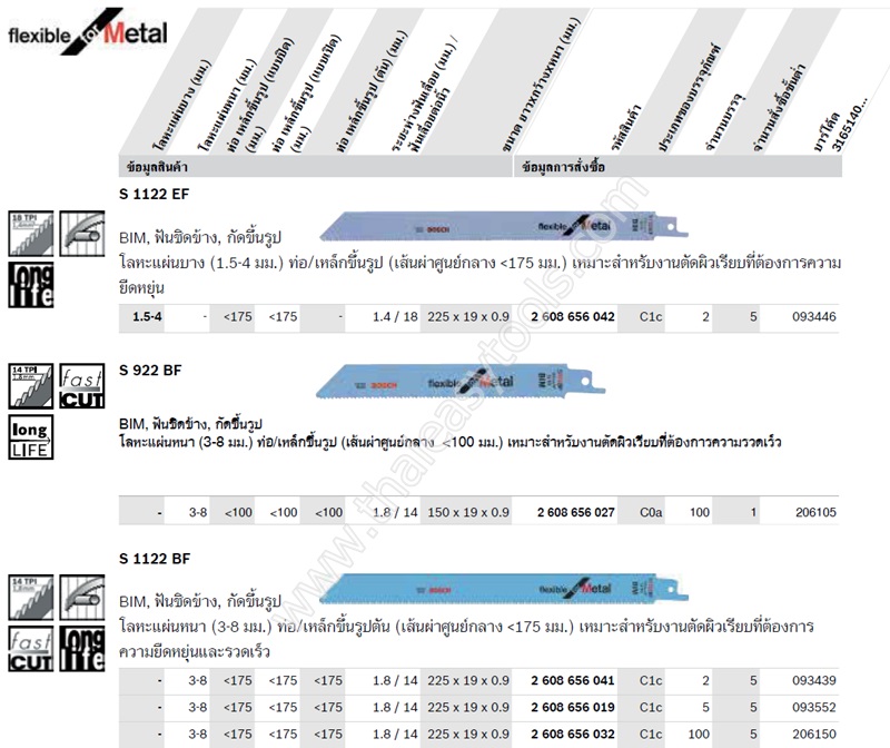 ใบเลื่อยชัก BOSCH ตัดเหล็ก ใบเลื่อยชัก BOSCH ตัดเหล็ก