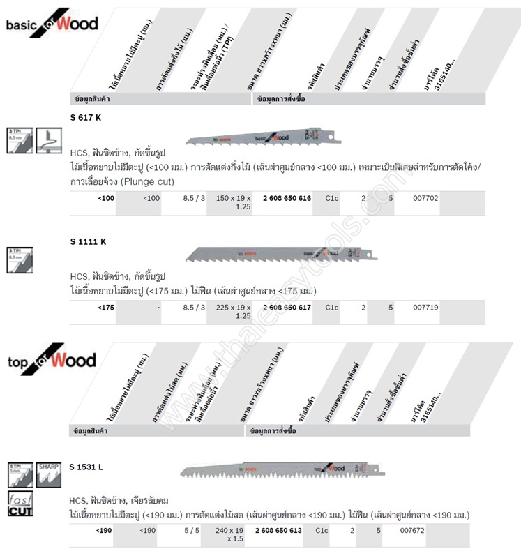 ใบเลื่อยชัก BOSCH ตัดไม้ ใบเลื่อยชัก BOSCH ตัดไม้