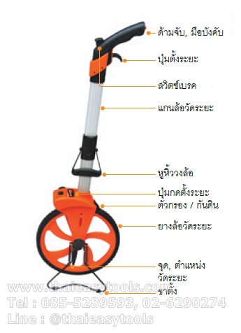 ล้อวัดระยะ PUMPKIN